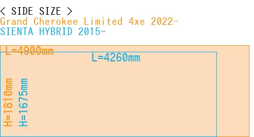 #Grand Cherokee Limited 4xe 2022- + SIENTA HYBRID 2015-